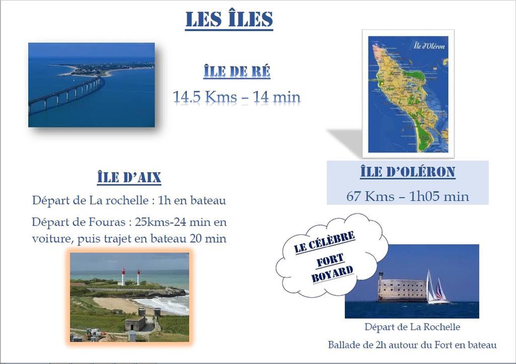 Brit Hotel La Rochelle Perigny Exterior photo